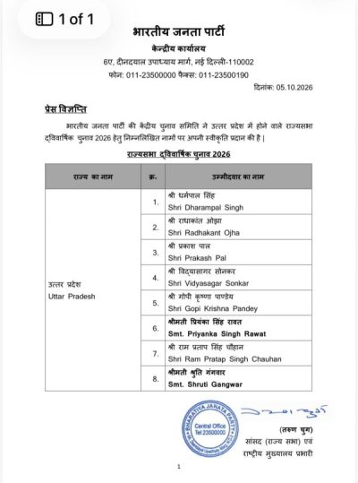 UP Rajya Sabha Election
